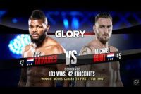 Видео боя Луис Таварес - Майкл Дутт Glory 69