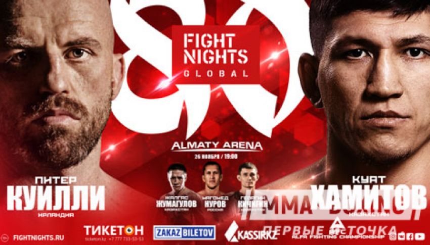 Результаты турнира FIGHT NIGHTS GLOBAL 80