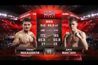 Видео боя Леван Макашвили - Джек МакГэнн Fight Nights Global 62