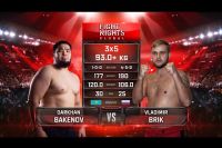 Видео боя Дахран Бакенов - Владимир Брик Fight Nights Global-GFC