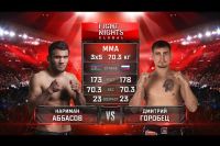 Видео боя Нариман Аббасов - Дмитрий Горобец Fight Nights Global 71