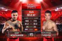 Видео боя Баир Асалханов - Нурсултан Турдуев Fight Nights Global 94