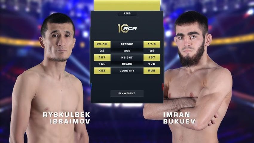 Видео боя Рыскулбек Ибраимов – Имран Букуев ACA 189