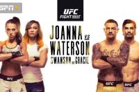 Файткард турнира UFC Fight Night 161: Йоанна Енджейчик - Мишель Уотерсон