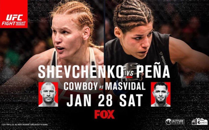 Интересные факты о турнире UFC on FOX 23 