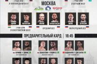 Видео боя Маркос Родригез – Глеб Хабибуллин ACA 168