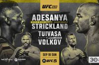 РП ММА №35 (UFC 293): 10 сентября