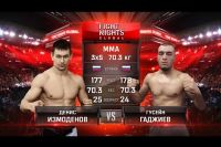  Видео боя Денис Измоденов - Гусейн Гаджиев Fight Nights Global 58 