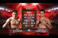 Видео боя Илья Курзанов - Мовлид Хайбулаев Fight Nights Global 77