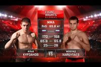 Видео боя Илья Курзанов - Мовлид Хайбулаев Fight Nights Global 77
