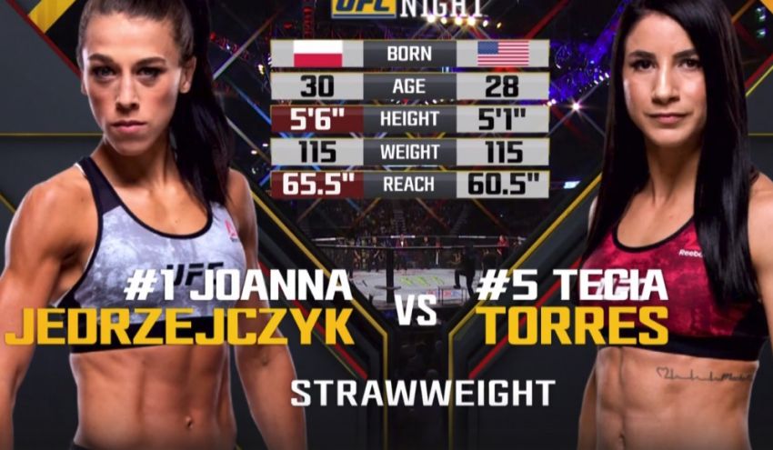 Видео боя Йоанна Енджейчик - Тиша Торрес UFC on FOX 30