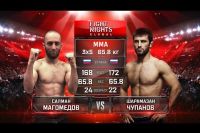 Видео боя Салман Магомедов - Шарамазан Чупанов Fight Nights Global 66