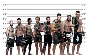 Рост чемпионов лиги UFC