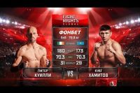 Видео боя Питер Куилли - Куат Хамитов FIGHT NIGHTS GLOBAL 80