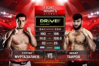 Видео боя Султан Муртузалиев – Акбар Таиров Fight Nights Global 98