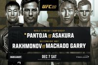 РП ММА №48 (UFC 310): 8 декабря