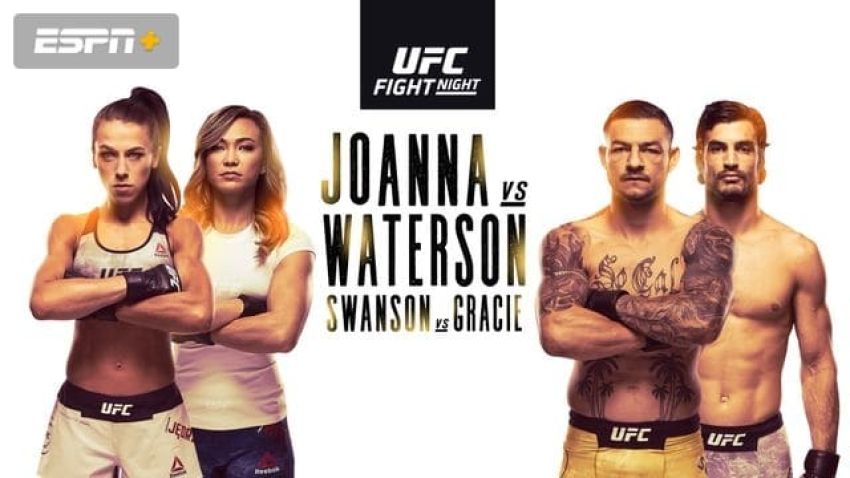 Файткард турнира UFC Fight Night 161: Йоанна Енджейчик - Мишель Уотерсон