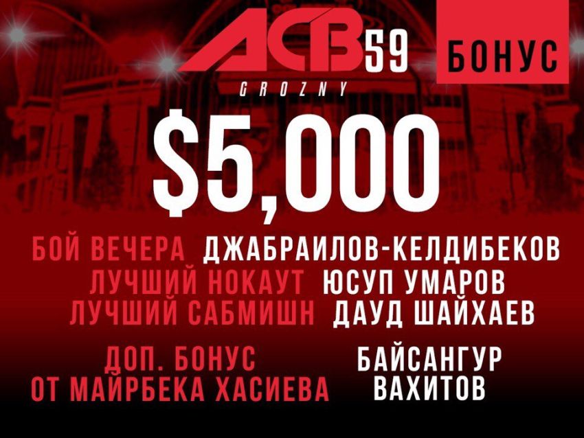 Бонусы ACB 59