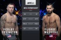 Видео боя Колби Ковингтон – Хорхе Масвидаль UFC 272