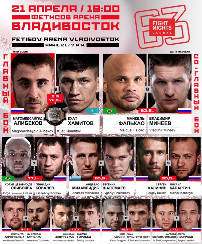 Файткард турнира FIGHT NIGHTS GLOBAL 63