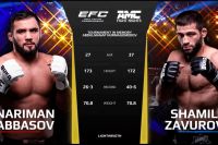 Видео боя Нариман Аббасов – Шамиль Завуров EFC 41