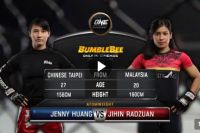 Видео боя Хаятун Джихин Раджун - Дженни Хуанг ONE: Destiny Of Champions