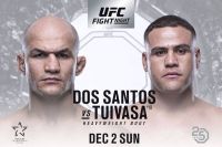РП ММА №38: UFC Fight Night 142 Дос Сантос vs. Туиваса 