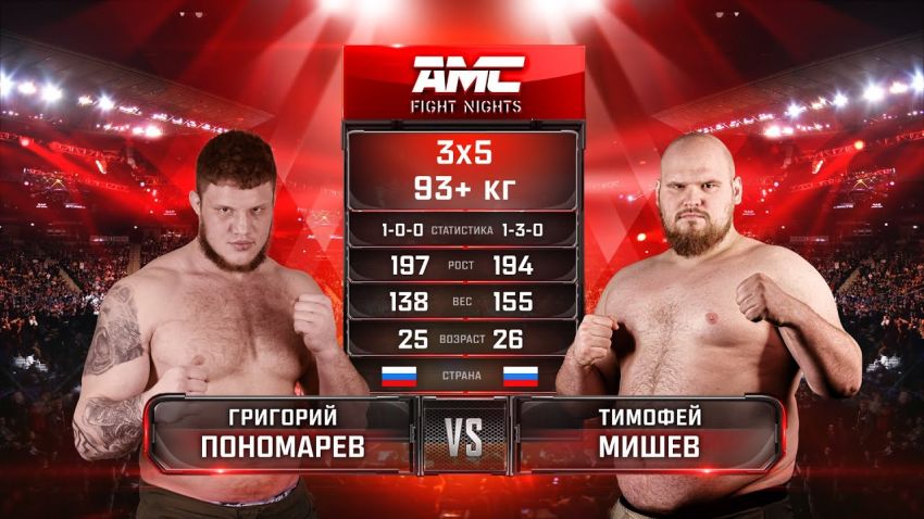 Видео боя Григорий Пономарев – Тимофей Мишев AMC Fight Nights памяти Владимира Воронова