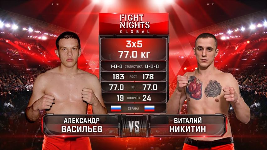 Видео боя Александр Васильев - Виталий Никитин Fight Nights Global 94