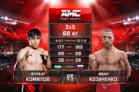 Видео боя Фуркат Комилов - Иван Козаченко AMC Fight Nights 103