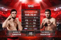 Видео боя Шамиль Амиров – Нариман Аббасов AMC Fight Nights 100