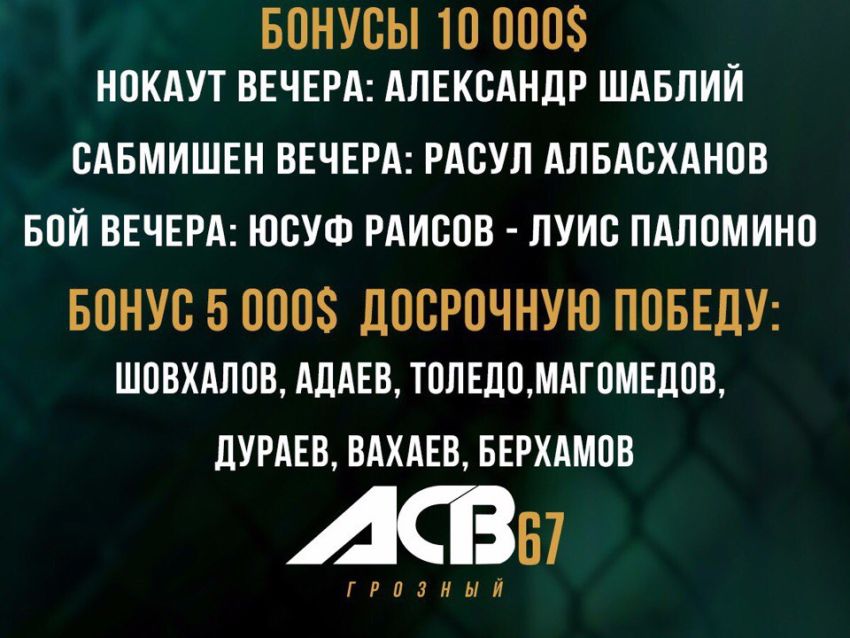 Бонусы после турнира ACB 67