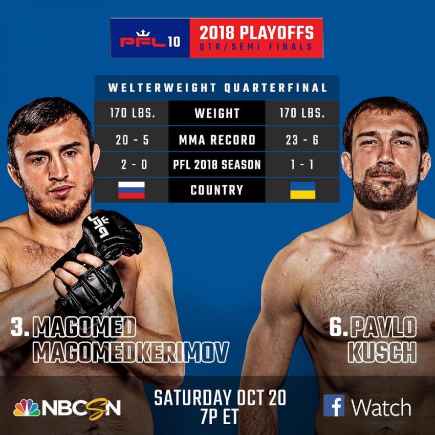 Видео боя Магомед Магомедкеримов - Павел Кущ PFL 10