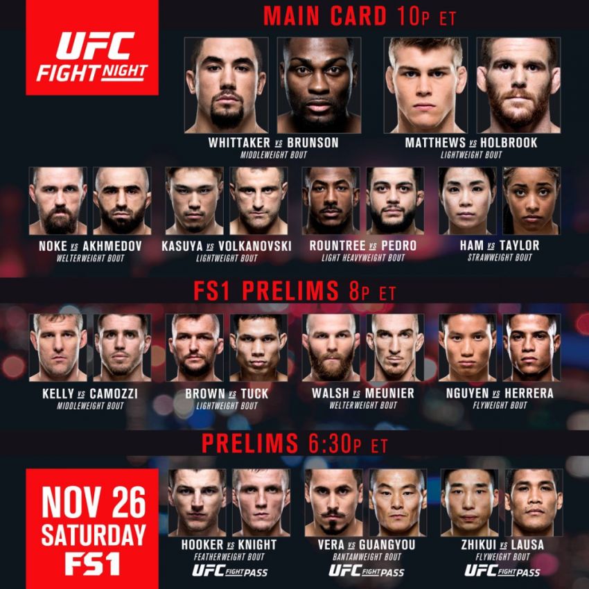 Финальные результаты UFC Fight Night 101 + БОНУСЫ