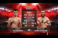 Видео боя Мурад Гасаниев - Вячеслав Пристенский Fight Nights Global 69