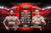 Видео боя Абдула Дадаев - Андрей Митрофанов FIGHT NIGHTS GLOBAL 55