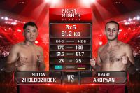 Видео боя Султан Жолдожбек - Грант Акопян Fight Nights Global-GFC