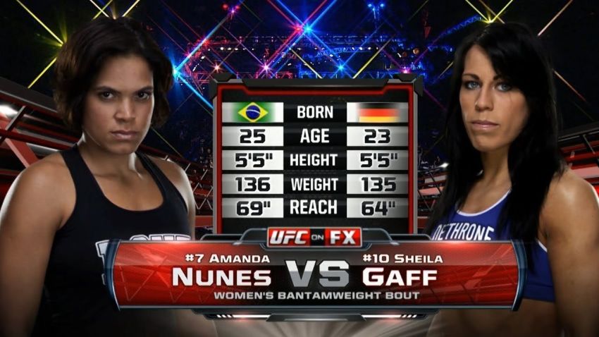 Видео боя Аманда Нуньес – Шейла Гэфф UFC 163