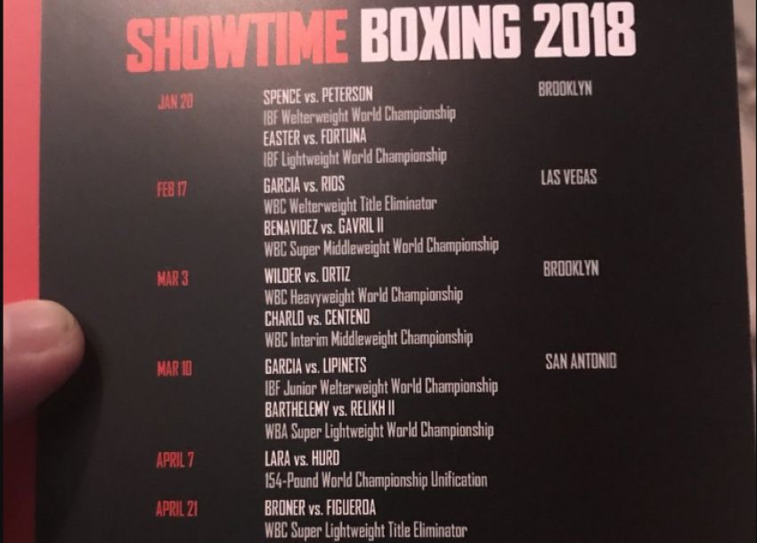 Face-off главных боев телеканала Showtime на ближайшие месяцы