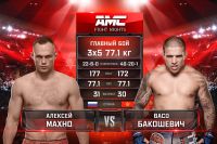 Видео боя Алексей Махно – Васо Бакошевич AMC Fight Nights памяти Владимира Воронова