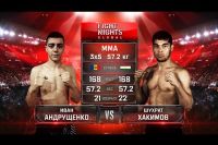 Видео боя Иван Андрущенко - Шухрат Хакимов FIGHT NIGHTS GLOBAL 67