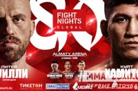 Результаты турнира FIGHT NIGHTS GLOBAL 80