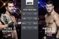 Видео боя Люк Рокхолд – Майкл Биспинг UFC Fight Night 55