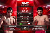 Видео боя Заюндин Сулейманов - Рилдечи Диас AMC Fight Nights 102