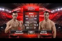 Видео боя Максим Паньшин - Андрей Желтов Fight Nights Global 61