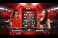 Видео боя Ирина Дегтярева - Марина Мохнаткина FIGHT NIGHTS GLOBAL 69