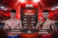 Видео боя Владимир Алексеев - Рамзан Дзауров AMC Fight Nights Global: Winter Cup