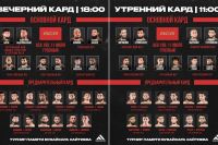 Видео боя Даниэль Оливейра – Нашхо Галаев ACA 189