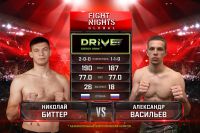 Видео боя Николай Биттер – Александр Васильев Fight Nights Global 98