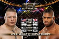 Видео боя Алистар Оверим – Брок Леснар UFC 141